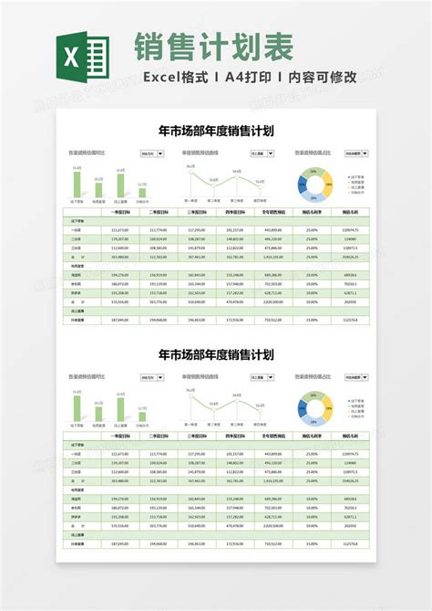 绿色简约年市场部年度销售计划模版Excel模板下载_熊猫办公