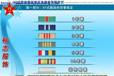 史上最全军队勋章、奖章简介-搜狐大视野-搜狐新闻