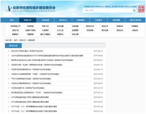 上海住建委：未交付的商办项目，必须全面整改！__财经头条