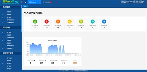 山西专业能源管理系统价格「上海同天能源科技供应」 - B2B资讯