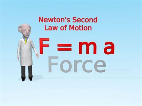 《牛顿第二运动定律》牛顿运动定律PPT教学课件_卡卡办公