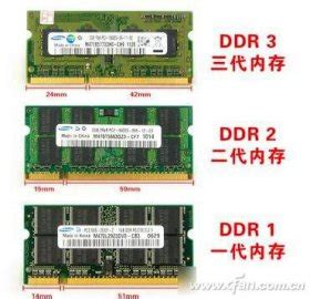 海力士笔记本内存怎么样 超级便宜，又入了两条DDR5笔记本内存_什么值得买