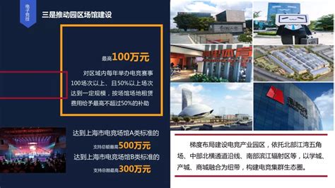 总投资超两百亿，哔哩哔哩新世代产业园等6个工程在杨浦开工_热点