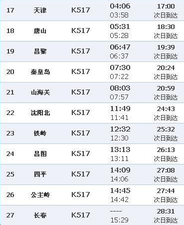 北京西至贵阳Z77次列车时刻表