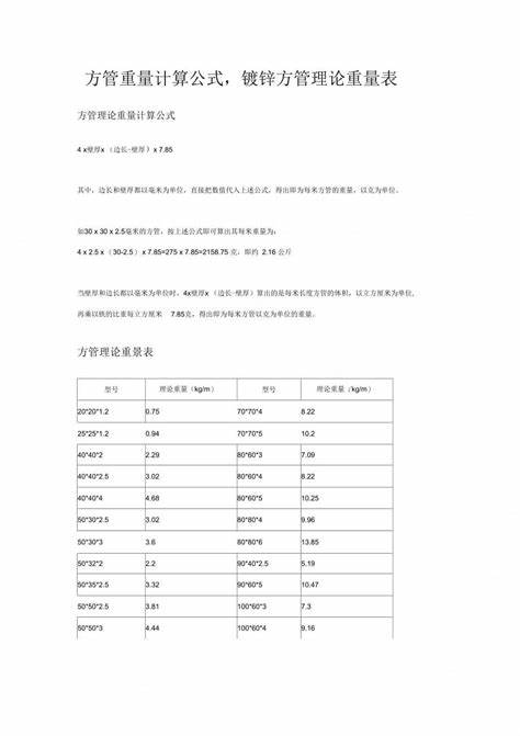 4x8和6x6方管重量一样吗(4x6方管重量怎么计算)