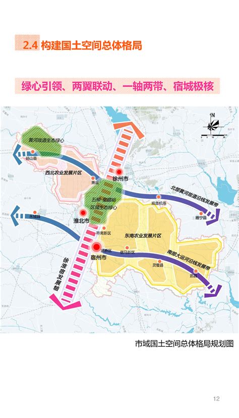【意见征集】宿州市国土空间总体规划 2021-2035年 (草案公示）_宿州市自然资源和规划局
