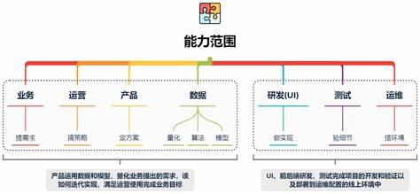 一台服务器能有多少个ip