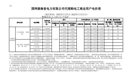 2022年9月国网湖南省电力有限公司一般工商业分时平均浮动电价表