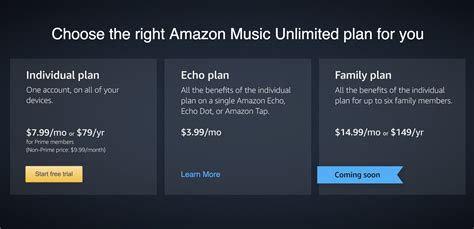 Top Rated 10+ How Does Amazon Music Unlimited Work 2022: Should Read ...