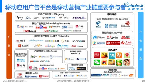 北京移动app官方下载-北京移动网上营业厅app客户端下载v8.3.1 安卓版-绿色资源网