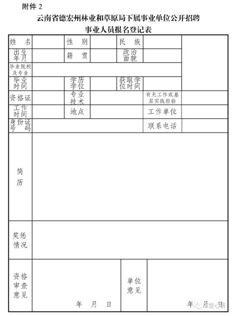 云南省德宏州林草局下属事业单位2021年公开招聘研究生公告-草业学院