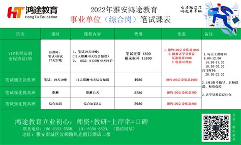 2022年雅安市文旅融合及产业发展专题培训班圆满结束-四川旅游学院