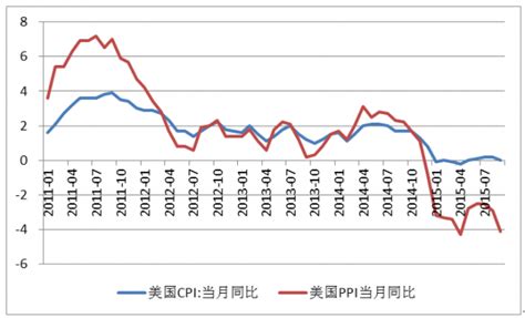 4月份江苏居民消费价格同比上涨3.4% 同比涨幅继续回落 _荔枝网新闻
