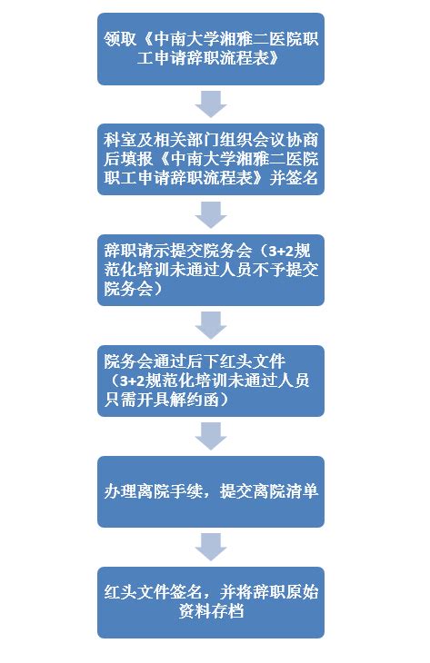 武汉天马G6项目二期项目注入新资金，60亿元银团贷款正式签约