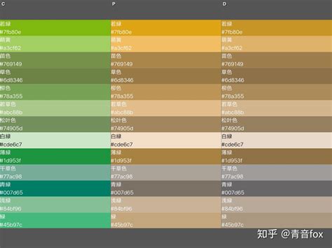 HTML字体颜色代码表 RGB颜色查询对照表 - 系统之家