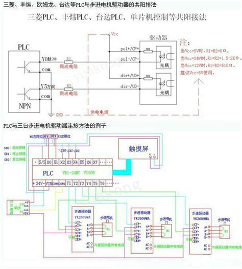 求助：三菱FX3U-48MT控制三菱伺服MR-JE-20A的接线图及参数设置 - 运动控制 工控网 工控论坛 http://bbs.gkong ...