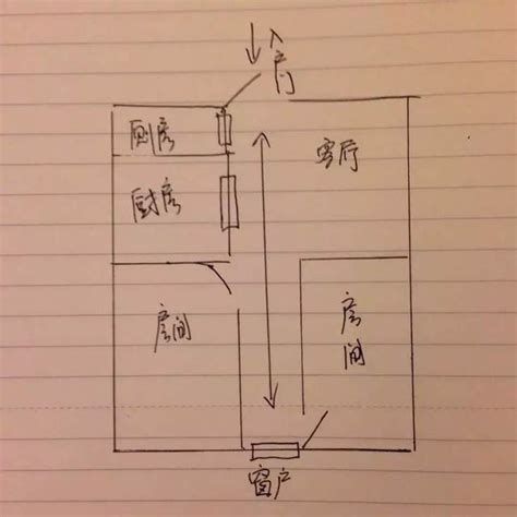 穿心煞房子示意图图片