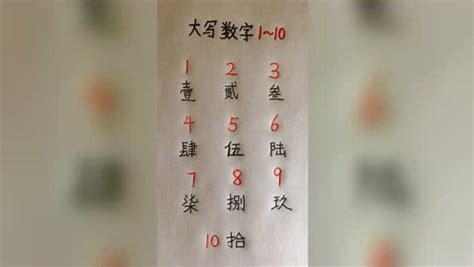 汉字书写要按照一定的笔画顺序，叫什么？