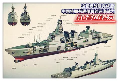055首批8艘完成后，中国或等待新技术，以“全能舰”替代055B建造 - 知乎
