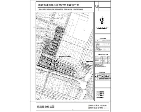关于泽国镇下庄村村民点规划与建筑方案的批前公告