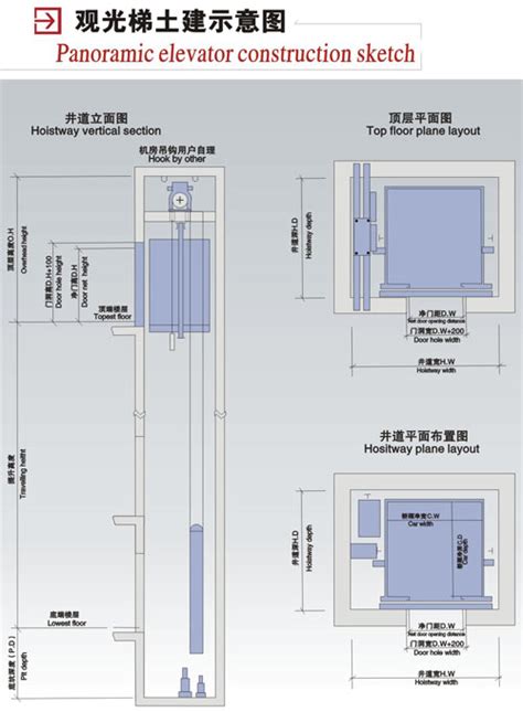 CF-VF(N)3000/5000系列E/B无机房电梯土建示意图_重庆富士电梯·承载信任 提升美好