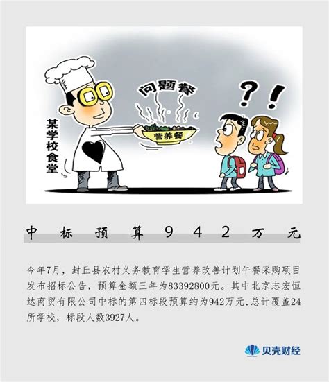 河南一学校学生食用营养餐后集体呕吐腹泻_凤凰网视频_凤凰网