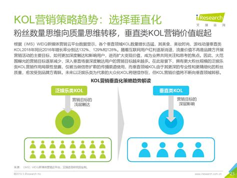 秒针系统&中国广告协会：2022年KOL营销趋势白皮书（附下载） | 互联网数据资讯网-199IT | 中文互联网数据研究资讯中心-199IT