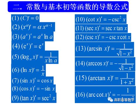 arccotx的导数，arccotx的导数推导（高等数学导数公式大全与运算法则）_犇涌向乾
