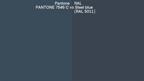 Pantone 7546 C vs RAL Steel blue (RAL 5011) side by side comparison