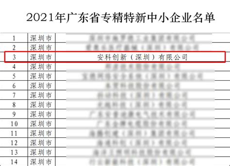 入选 | 安科创新入选2021年广东省专精特新中小企业名单-银之杰官网 - 科技服务金融