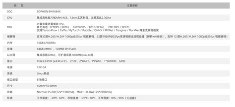 初次使用rhino进行矢量化处理的调整步骤 - 知乎