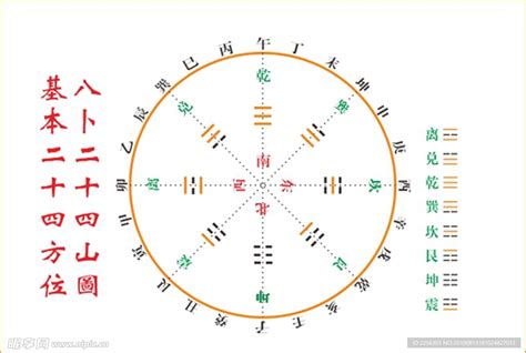 二十四山图图片