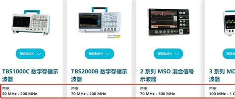 硬件在环测试业务介绍-上海蔚赫信息科技有限公司