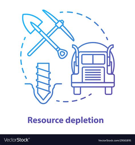 Resource Depletion by carly
