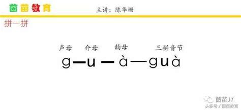 小学汉语拼音音节表1_word文档在线阅读与下载_免费文档