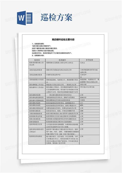 机房巡检方案流程Word模板下载_编号levxpnwv_熊猫办公