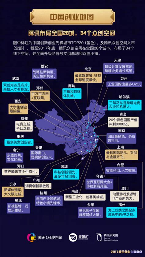 创业地图：腾讯布局全国28城、34个众创空间_科技_腾讯网