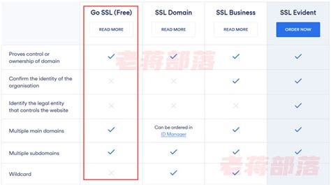 几个国内国外免费SSL证书申请渠道（申请方法和特点）_老蒋部落
