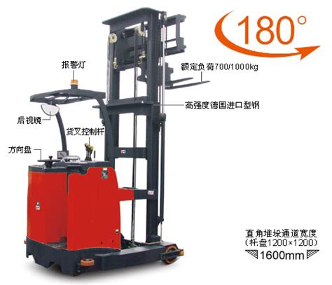 电动叉车 2吨_台棠工业设备上海有限公司门户网站
