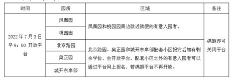 临沂市河东区第一实验幼儿园2022年秋季报名及审核指导 - 九叔帮上幼儿园（幼儿园报名高成功率）