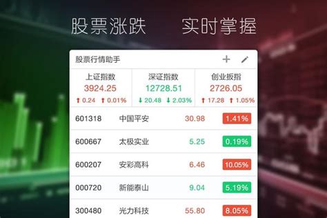 中国房价行情app下载-中国房价行情平台手机版3.0.5 安卓版-东坡下载