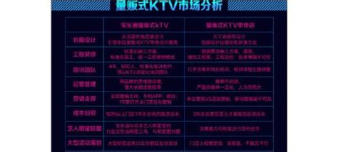 KTV公司简介范文（八篇） - 范文118