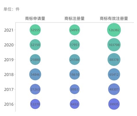 广东珠海十大上市公司排名(广东珠海上市企业市值排行榜) - 南方财富网