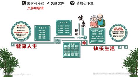 中医康养文化墙设计图__展板模板_广告设计_设计图库_昵图网nipic.com