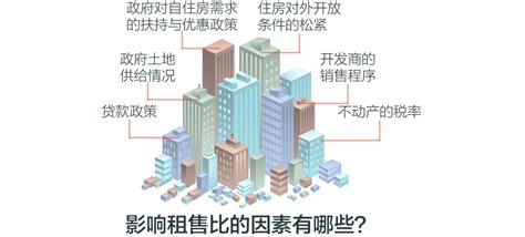 【2021年杭州租房市场报告】行业资讯-北京速读网
