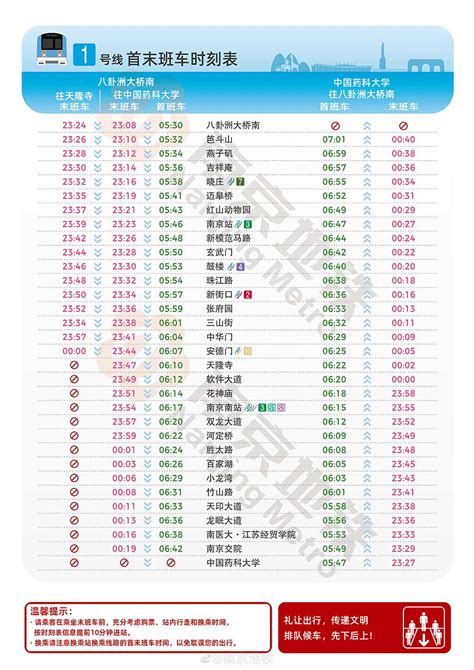 南京地铁几点开始到几点结束(附2023最新运营时间表) - 南京慢慢看