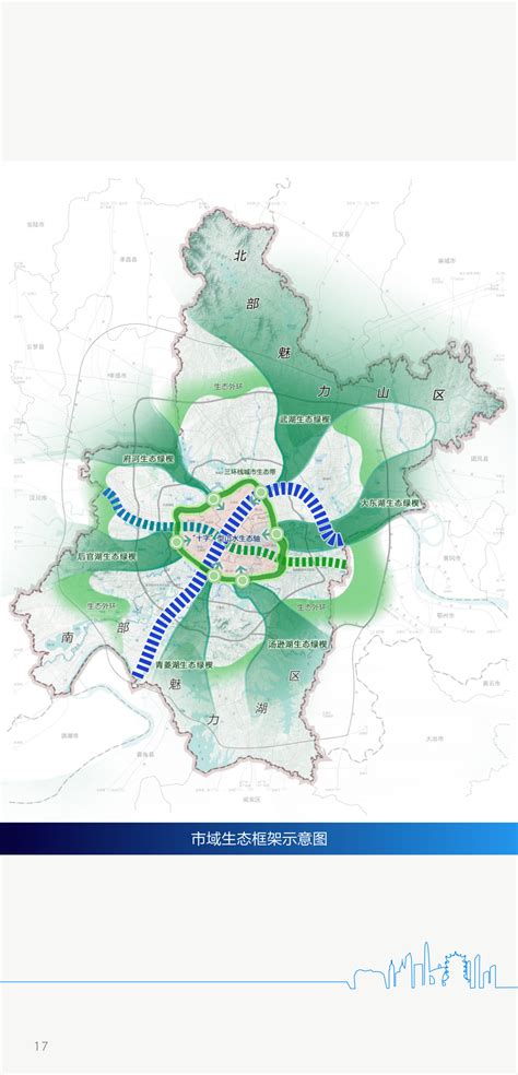 中法武汉生态示范城总体规划（2016—2030）