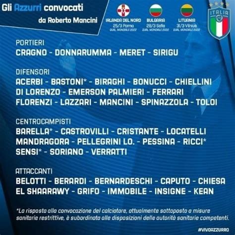 意大利队大名单：博努奇领衔 国米隔离仍三人入选_东方体育