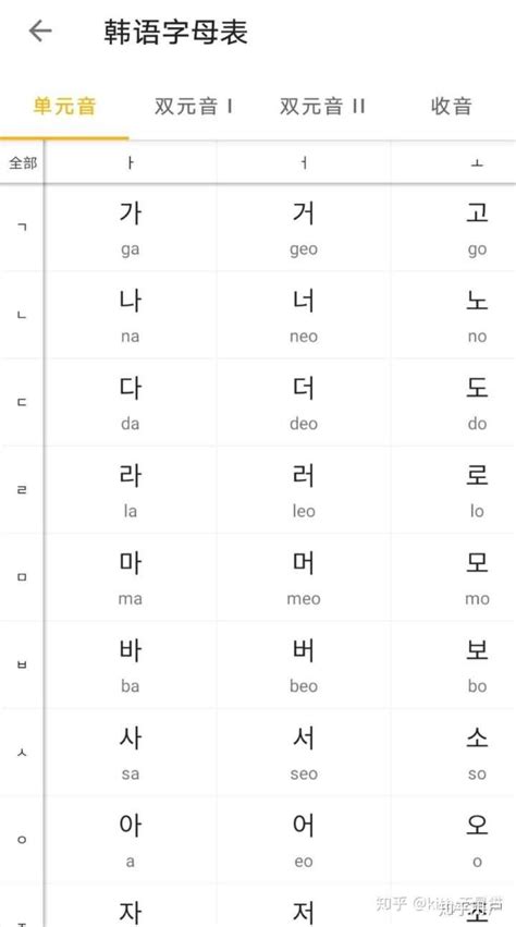 韩国人使用何种韩语输入法？ - 知乎