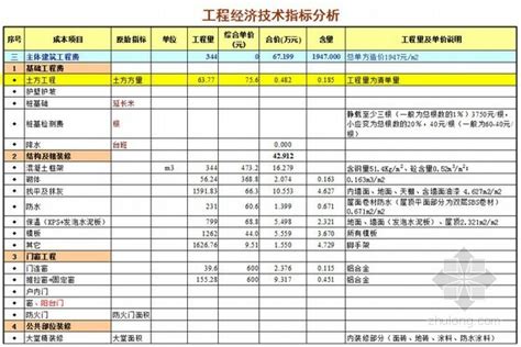 钢结构框架_成都别墅 四川钢结构房屋 住宅框架结构搭建 - 阿里巴巴